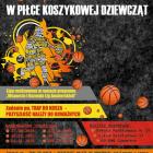 UKS Orzeł Jaworzno zorganizował ligę piłki koszykowej dziewcząt z jaworznickich szkół...