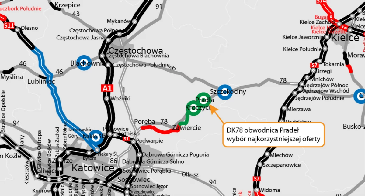 Obwodnica Pradeł