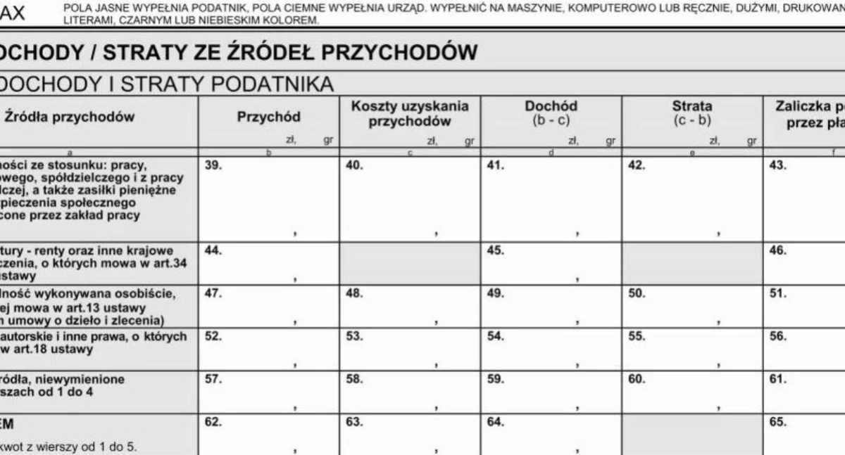 Życie miasta, Termin składania deklaracji upływa wkrótce Surowe niezłożenie deklaracji - zdjęcie, fotografia