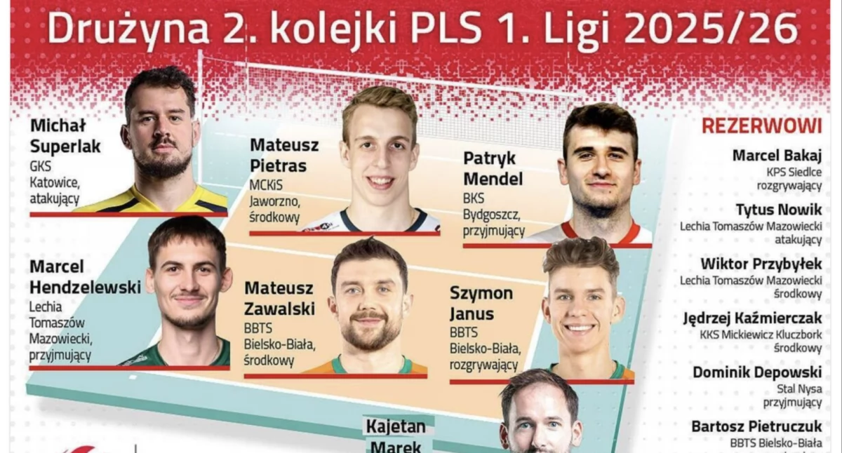 Sporty inne, Mateusz Pietras wśród najlepszych zawodników drugiej kolejki siatkówki - zdjęcie, fotografia