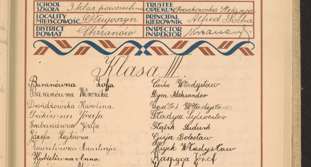 Fragment karty z podpisami uczniów szkoły w Długoszynie.