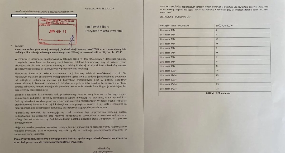 Sprzeciw ponad 200 mieszkańców wobec planowanej stacji bazowej dla sieci Play na terenie Osiedla Podłęże w sąsiedztwie zabudowy jednorodzinnej. 