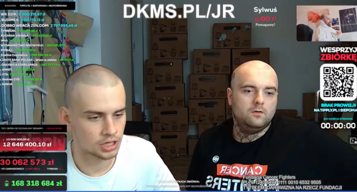 Życie miasta, Ponad walkę rakiem rekordowa zbiórka youtubera Łatwoganga - zdjęcie, fotografia