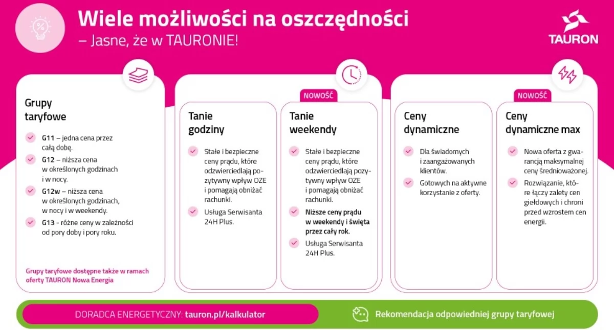 Usługi, Prąd weekend tańszy nawet zrobić - zdjęcie, fotografia