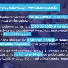 Czyste powietrze WFOS (4)