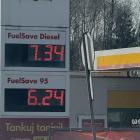 Ceny paliw w Jaworznie 9 marca