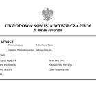 zdjęcie nr 36