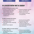 E-papierosy to manipulacja - Państwowa Inspekcja Sanitarna ostrzega