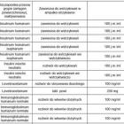 zdjęcie nr 18