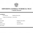 zdjęcie nr 32