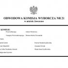zdjęcie nr 21