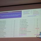 Sesja Rady Miejskiej w Jaworznie - 27.11.2025