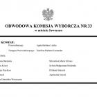 zdjęcie nr 33