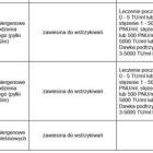 zdjęcie nr 29