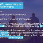 Czyste powietrze WFOS (3)