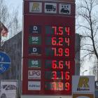 Ceny paliw w Jaworznie 9 marca