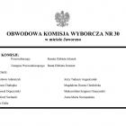 zdjęcie nr 30