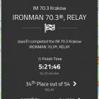 Enea Ironman 70.3 Kraków
