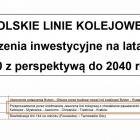 Nowa linia kolejowa przez centrum Jaworzna. Fot. Prezentacja przygotowana przez Jana...