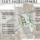 Pomysł na rynek w Szczakowej przy ulicy Jagiellońskiej, w miejscu wyburzonych budynków....