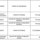 zdjęcie nr 49