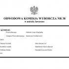 zdjęcie nr 38