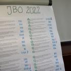 JBO 2021 _ wyniki Klaudia (11)