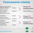 Budzet_Jaworzno_2018_8