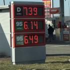 Ceny paliw w Jaworznie 9 marca