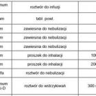 zdjęcie nr 46