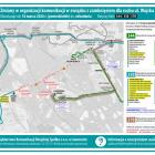 Zmiany w rozkładzie PKM Jaworzno w związku z zamknięciem ulicy Wojska Polskiego