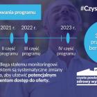 Czyste powietrze WFOS (1)
