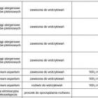 zdjęcie nr 30