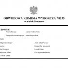 zdjęcie nr 35
