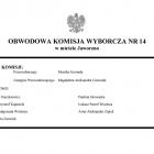zdjęcie nr 14