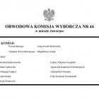 zdjęcie nr 44