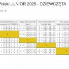 zdjęcie nr 19
