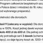  Monika Juszkiewicz zachorowała na nowotwór szyjki macicy. Fot. zrzutka.pl