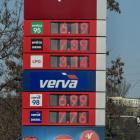 Ceny paliw w Jaworznie 9 marca