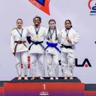  Satori Jaworzno z sukcesami w mistrzostwach świata ju-jitsu i judo