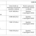 zdjęcie nr 12
