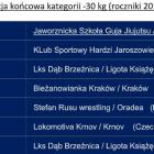 zdjęcie nr 11