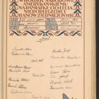 Podpisy uczniów ze szkoły w Jeziorkach