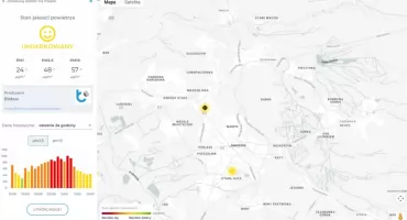 Jakość powietrza w Jaworznie? Publikujemy list oburzonego mieszkańca