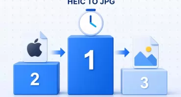 Najlepszy konwerter HEIC na JPG: ranking 7 narzędzi online w 2026 roku