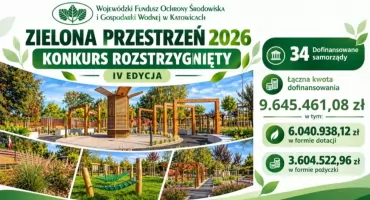 Śląskie stawia na zieleń! Ponad 9,6 mln zł na nowe inwestycje w programie Zielona Przestrzeń