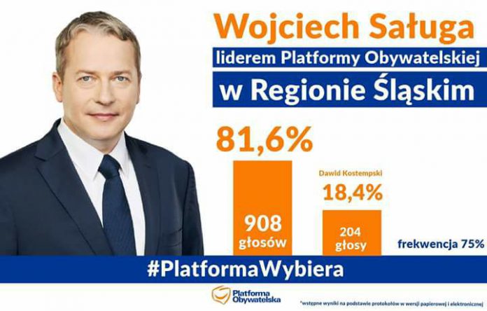 WojciechSaluga_wybory_PO_2017